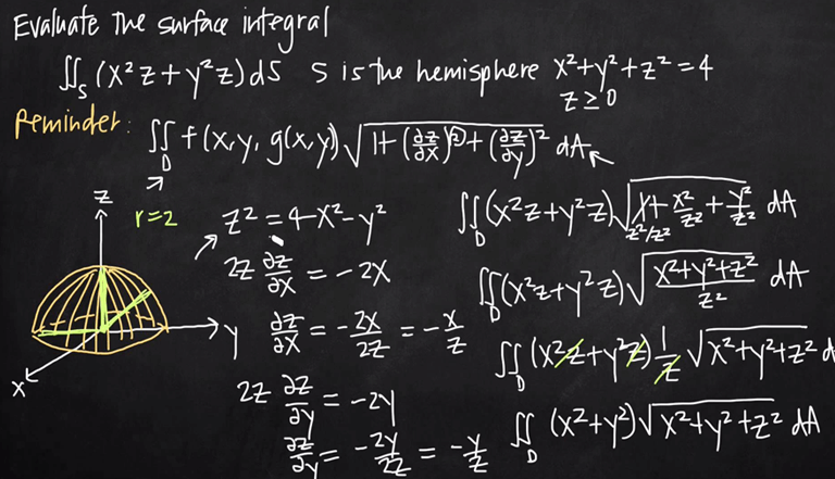 VR Cloud Campus .Com - Online Tutors